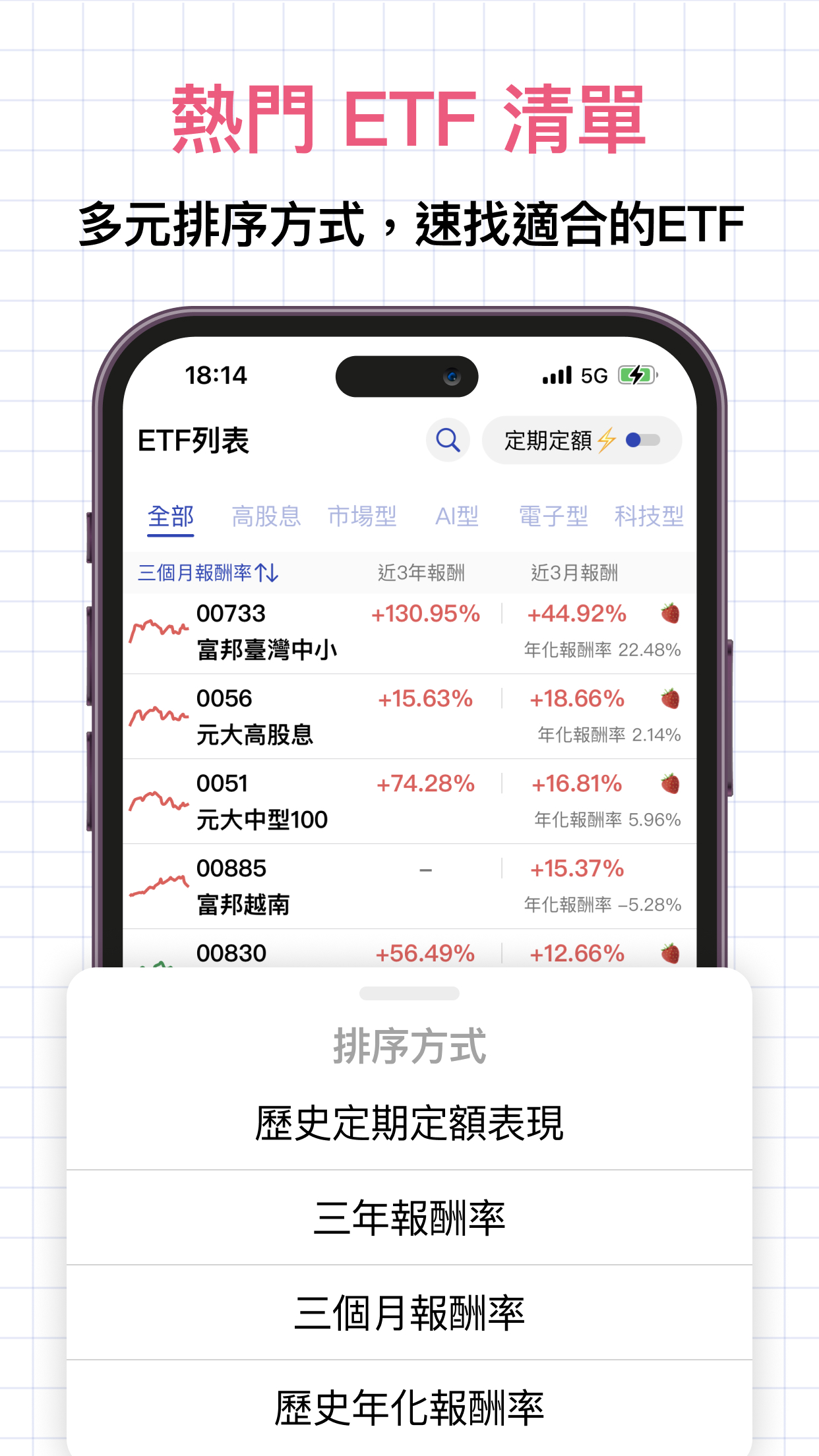 ETF精選神器 - 立即算出定期定額存多少