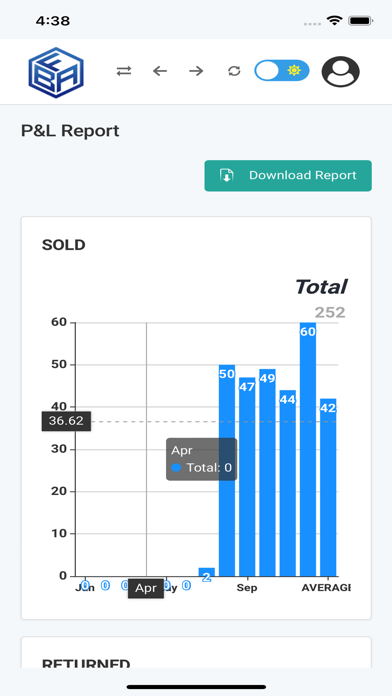Smart FBA Client Portal Screenshot