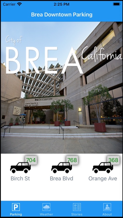 Brea Downtown Parking