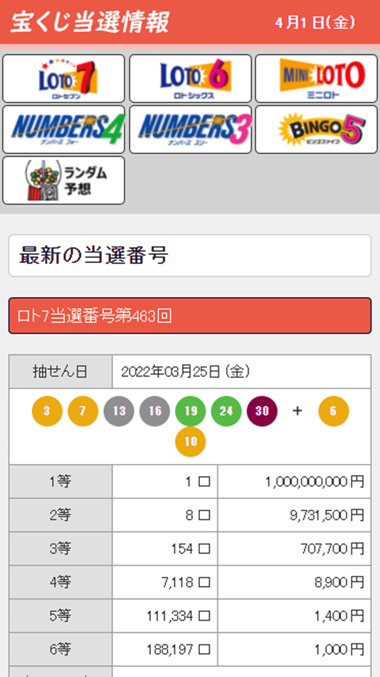 #1. 宝くじ当選情報 (iOS) 由: Taek Oh
