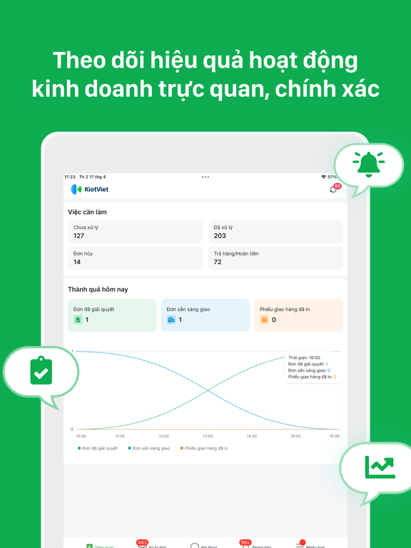 Screenshot #4 pour KiotViet Online