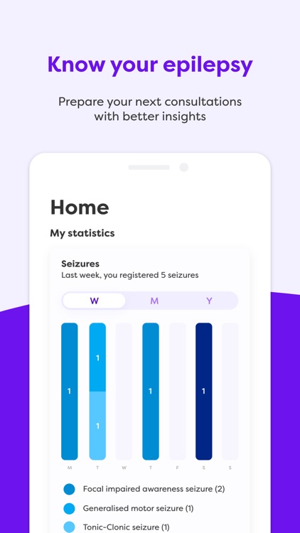Helpilepsy screenshot-3