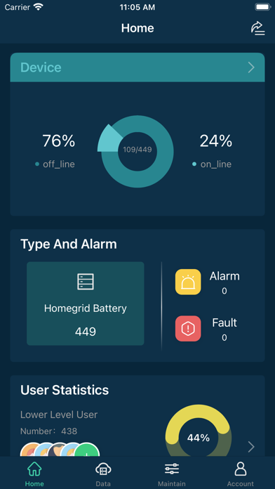 HomeGrid Energy Screenshot