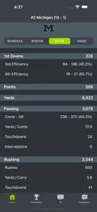 Michigan Football Schedules screenshot #3 for iPhone