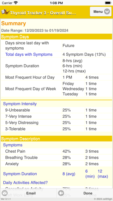 Thyroid Tracker 3 Screenshot