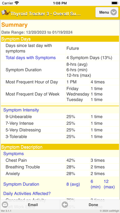 Thyroid Tracker 3のおすすめ画像5