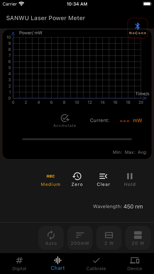 #2. SANWU Laser Power Meter (iOS) By: 爱新 周