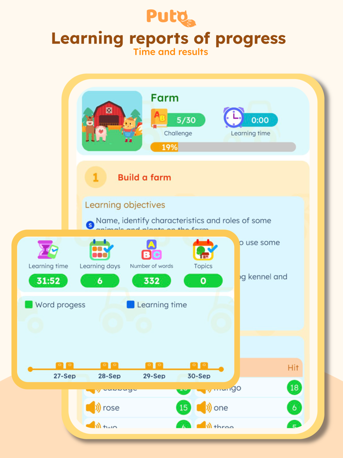 PutoSTEM Kids Play and Learn