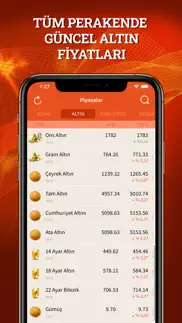 altın döviz bitcoin borsa iphone screenshot 2