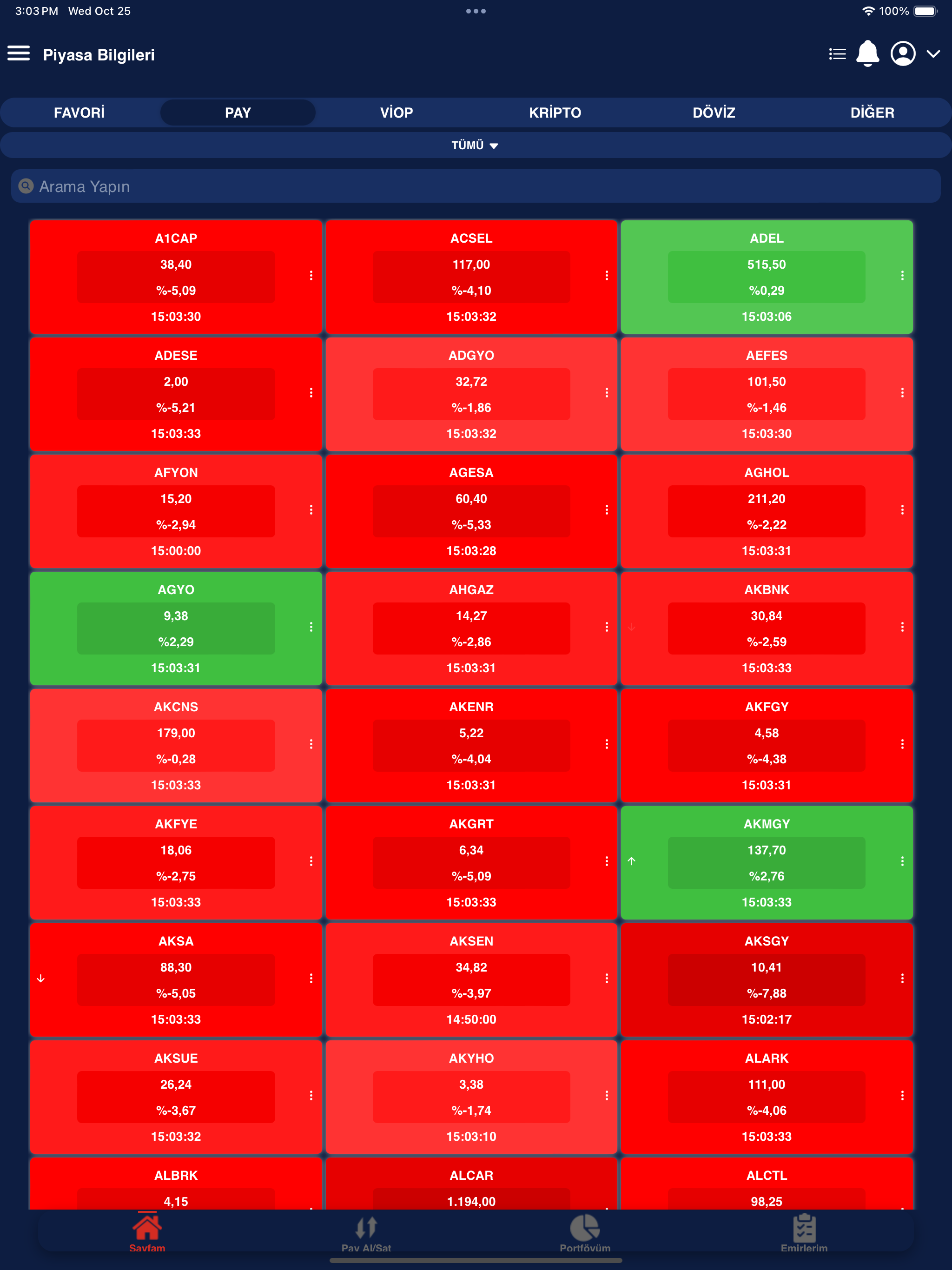 BMD Trader