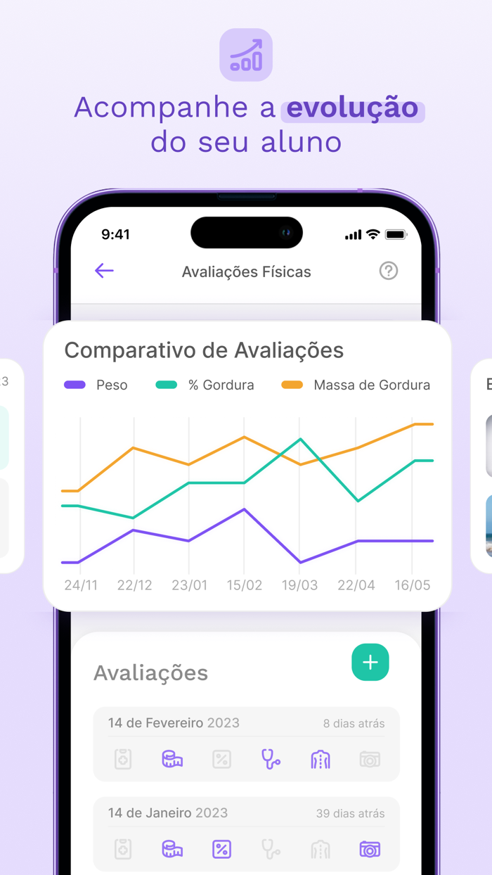 Tecnofit para Personal Trainer