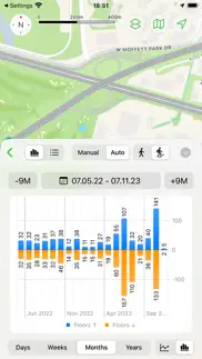 pado problems & solutions and troubleshooting guide - 1