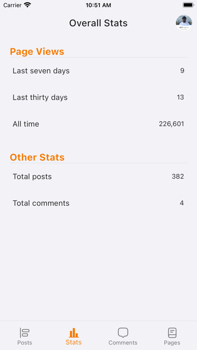 Screenshot #2 pour Blogger Plus