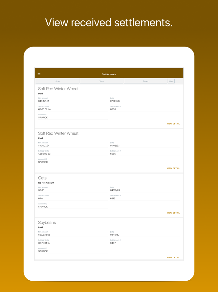 Producers Cooperative Assn