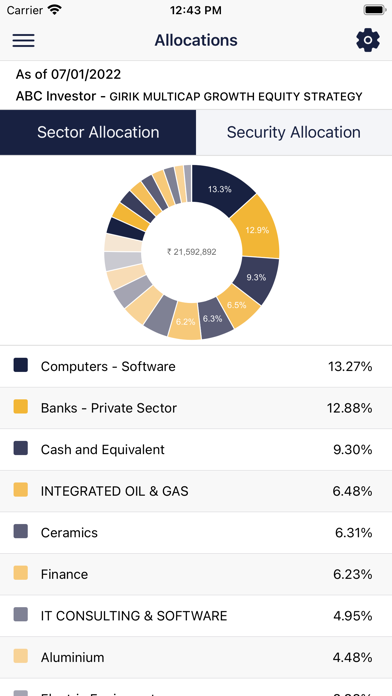 Girik Capital Screenshot