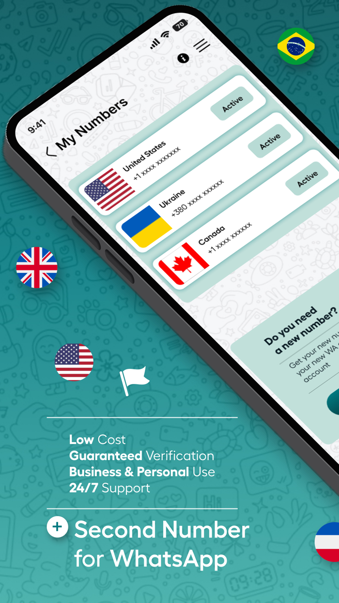 SimWa Virtual Number Business