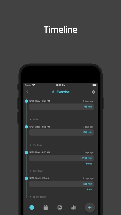 TimeLog - Timestamp Counter