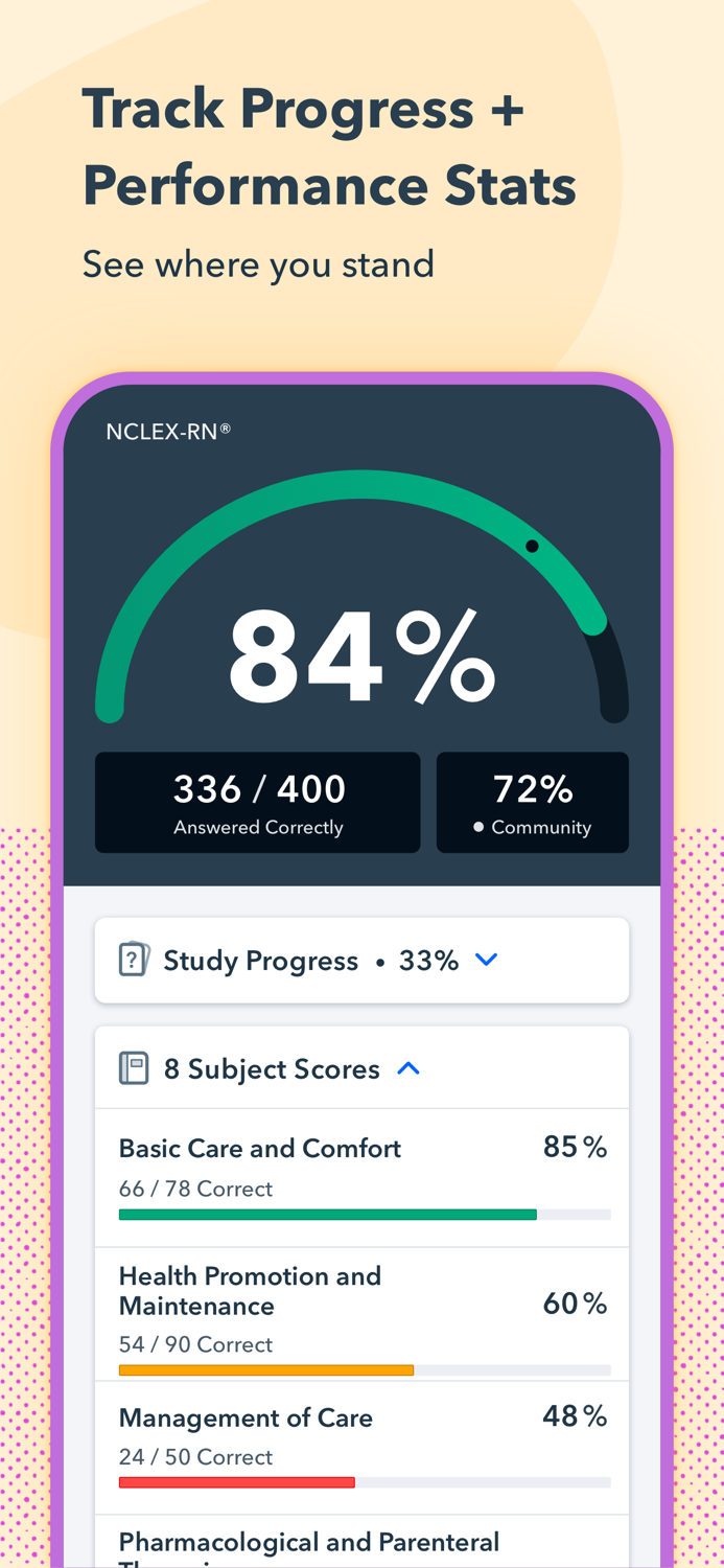 NCLEX-RN Pocket Prep