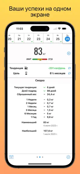 Game screenshot Дневник Веса apk
