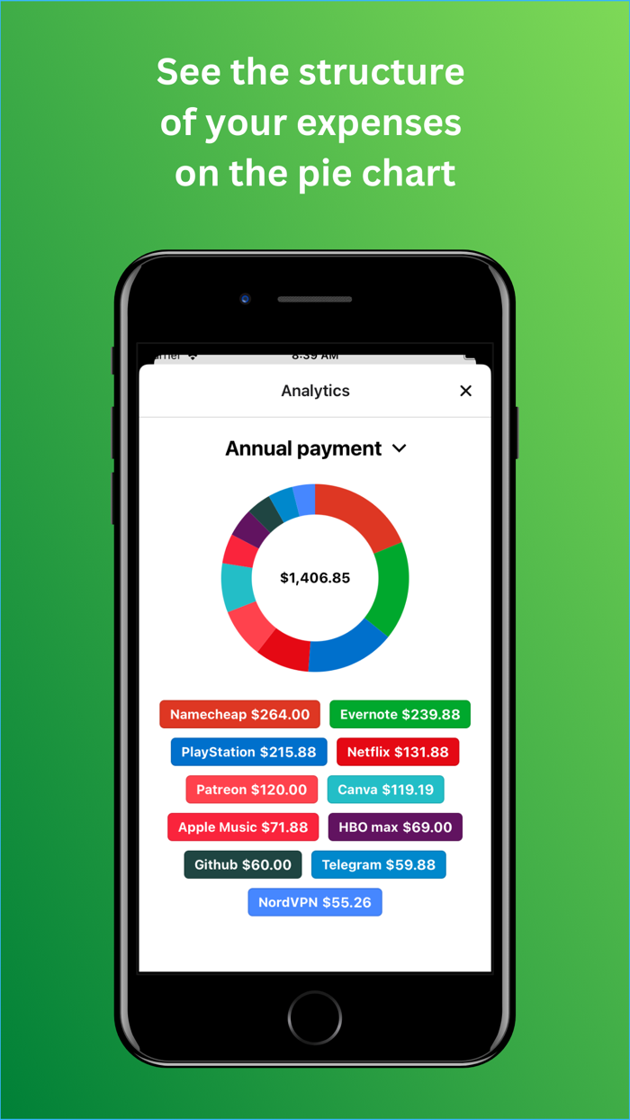 Subscribo Track subscriptions