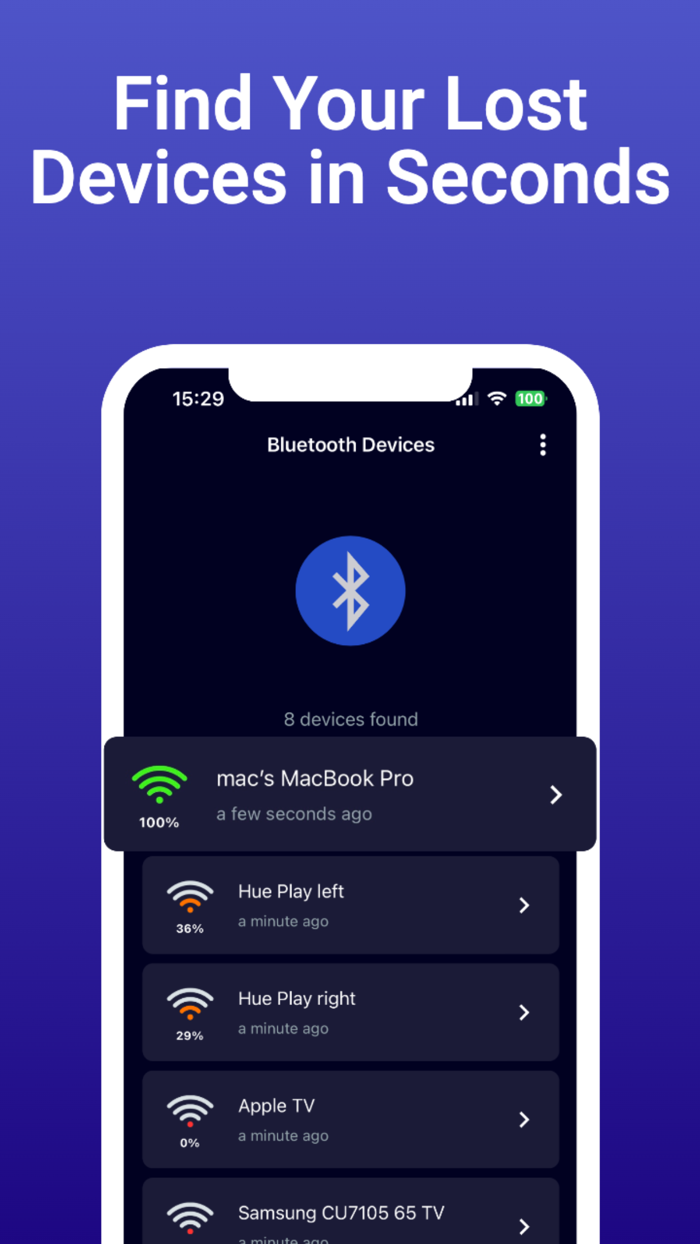 FindMyGear Device Finder