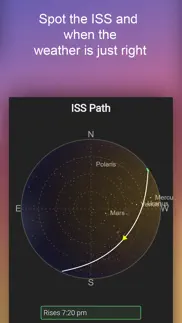 astrospheric problems & solutions and troubleshooting guide - 4