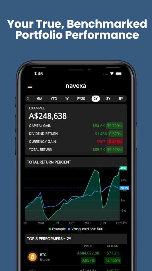 #1. Navexa Portfolio Tracker (iOS) Podle: Navexa