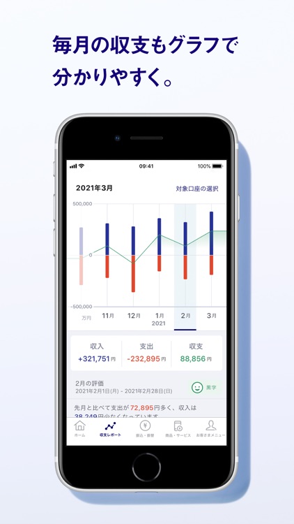 みずほ銀行　みずほダイレクトアプリ screenshot-3