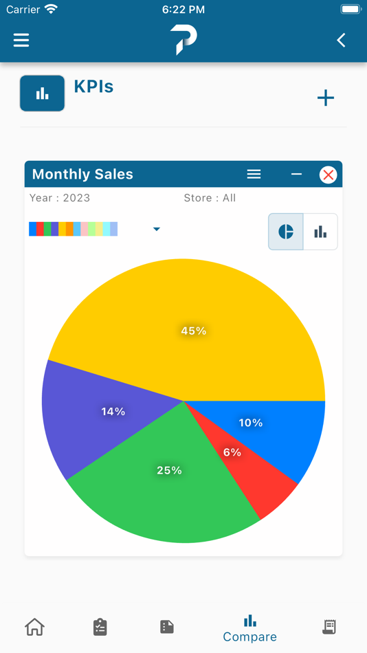 #4. Proactive DMS - Dashboard (iOS) 由: Proactivesoft for Applications