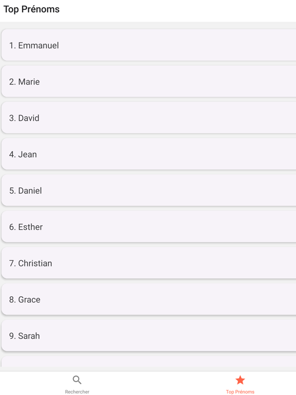 Signification Prénom