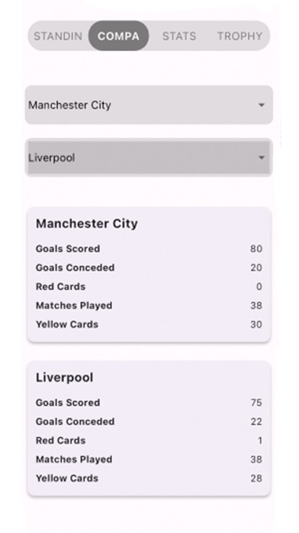 Footie Followers Zone
