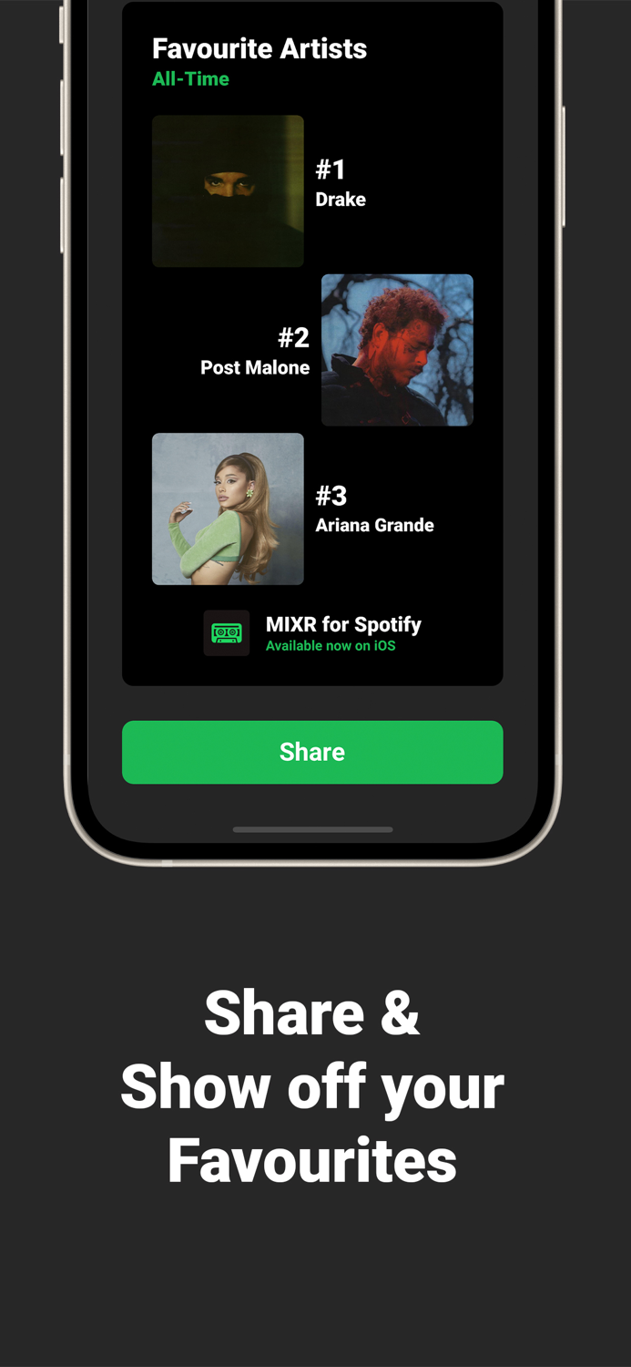 MIXR - Statistics for Spotify