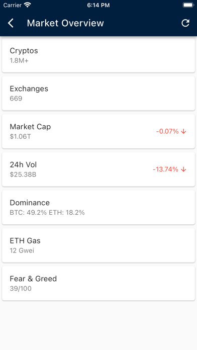 Crypto Insights - Price & Info Screenshot