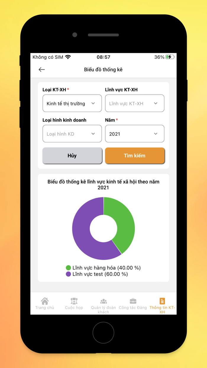 Thông tin tham mưu tổng hợp