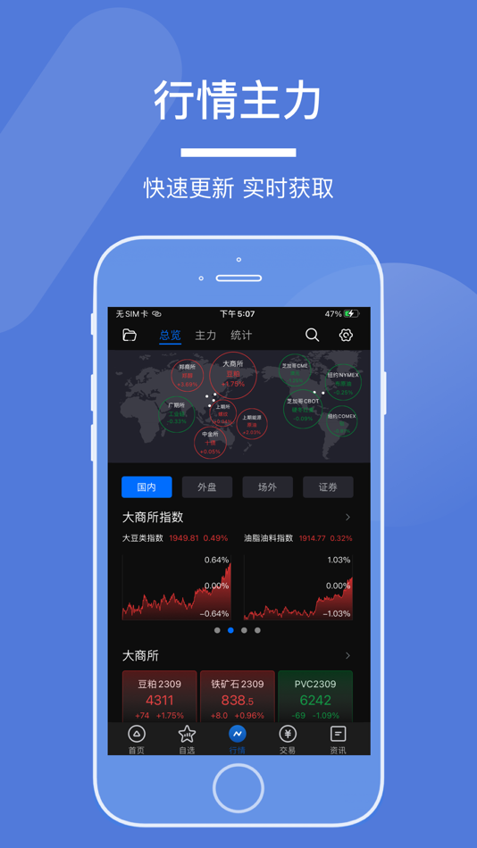 #2. DCE财讯通 (iOS) โดย: 大连飞创信息技术有限公司