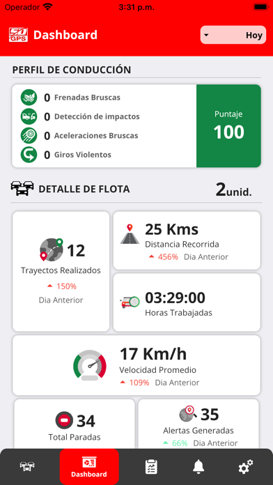 SuperDealer GPS Screenshot