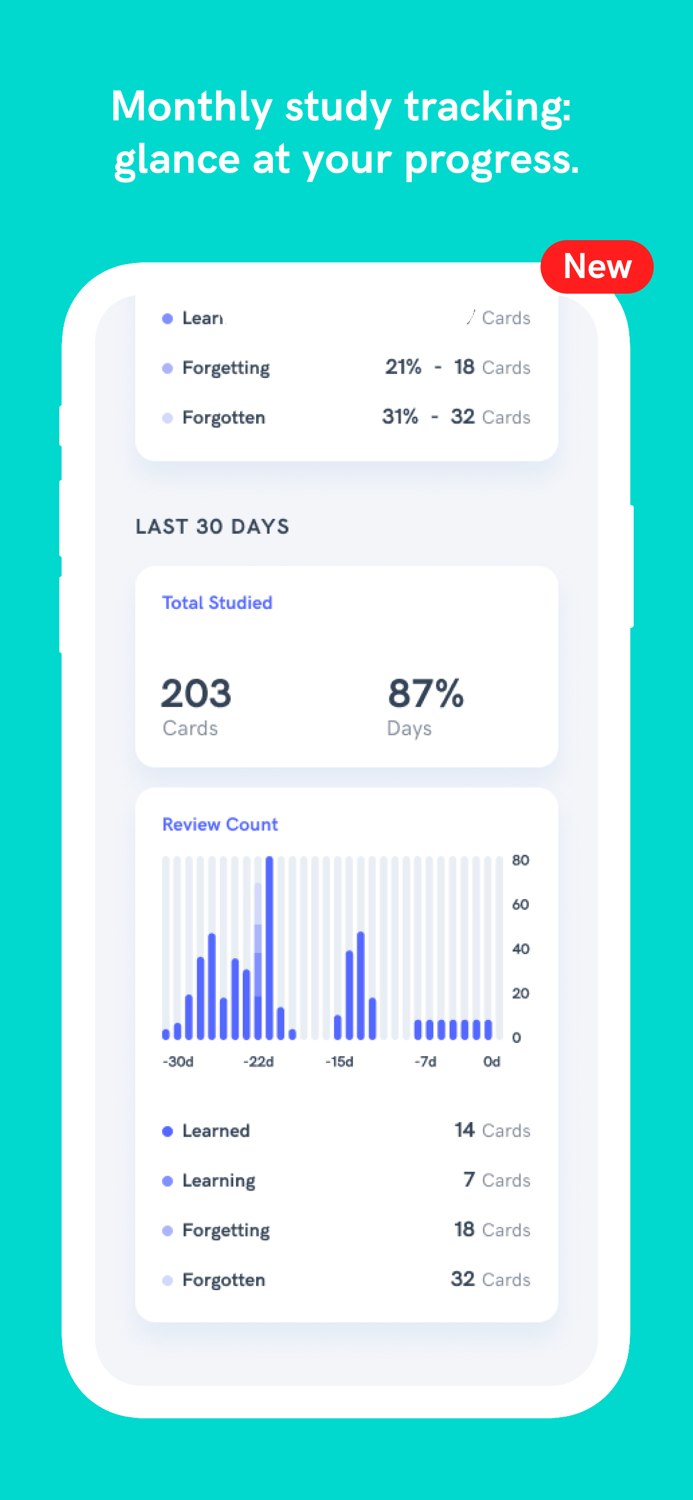 Memoo - Spaced Repetition