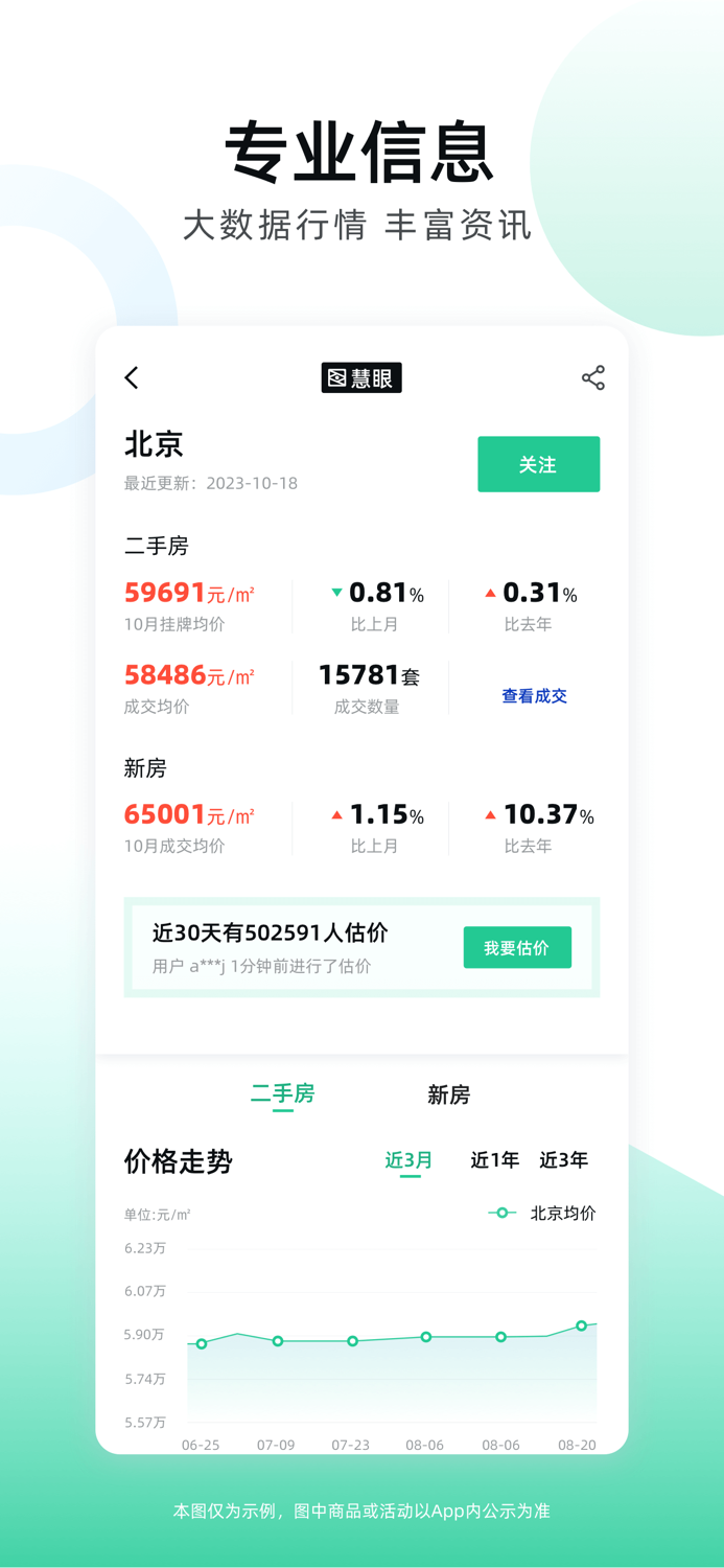安居客-新房二手房产卖房买房房价