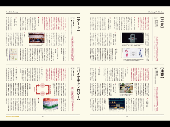 BRUTUS magazineのおすすめ画像6