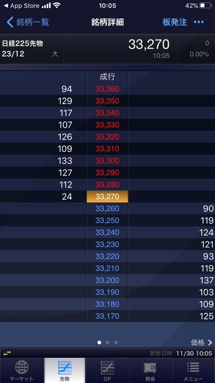マネックストレーダー先物 スマートフォン screenshot-3
