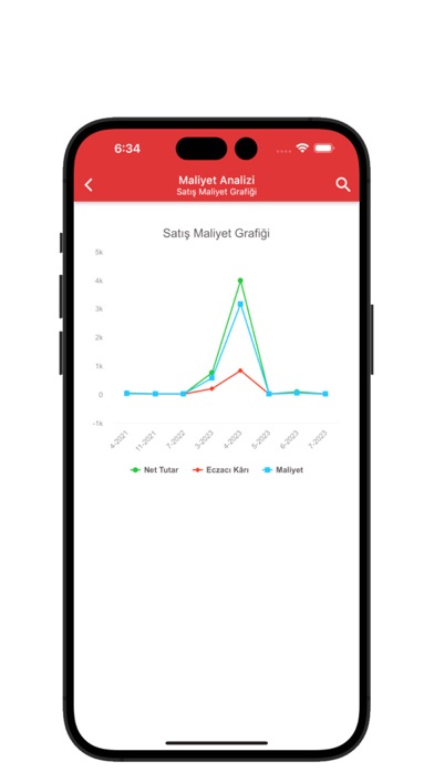 Eczanem Mobil Raporlama Screenshot