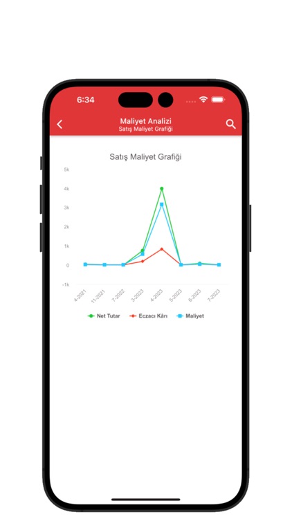 Eczanem Mobil Raporlama screenshot-5
