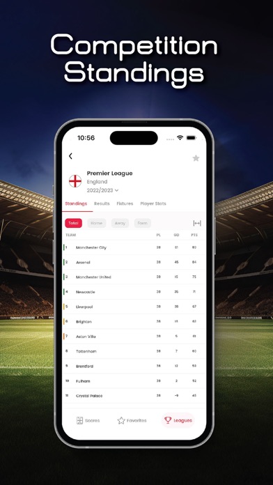 Xscores: Real-time Live Scores Screenshot