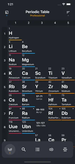 Game screenshot Periodic Table 2023 PRO mod apk