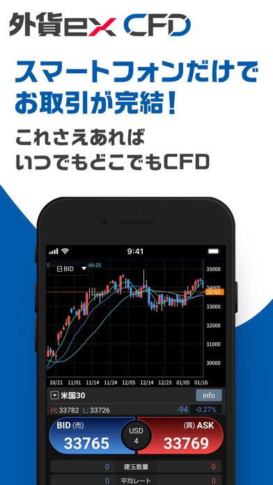 外貨ex CFD - CFD取引アプリのおすすめ画像1