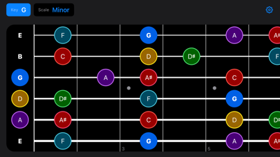 Guitar Scales + Screenshot