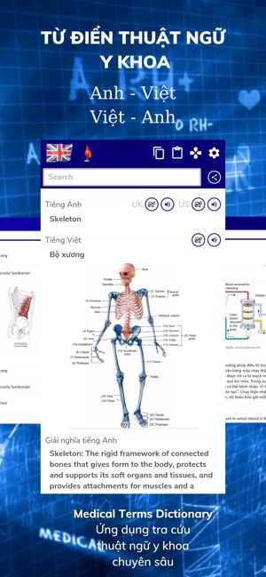 Từ Điển Thuật Ngữ Y Khoa