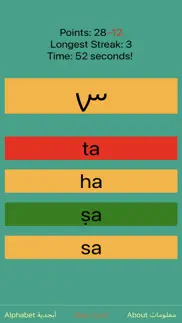 mandaic script - الخط المندائي problems & solutions and troubleshooting guide - 1