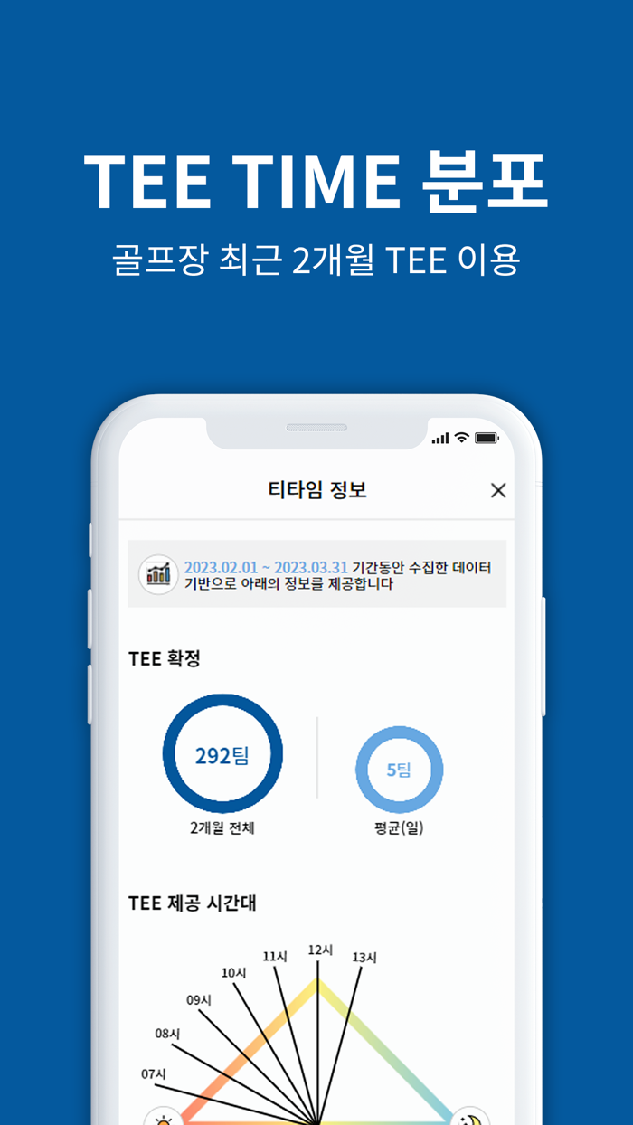 퍼시픽링스