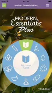 modern essentials plus problems & solutions and troubleshooting guide - 3